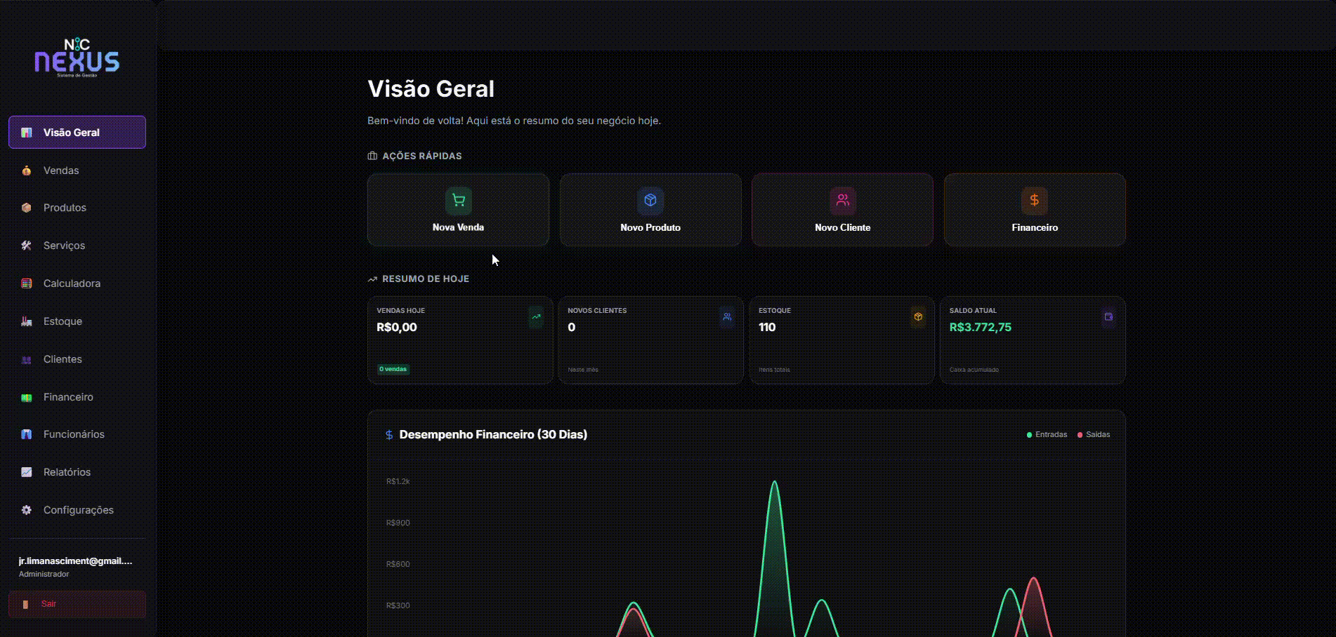 Demonstração do Sistema Nexus